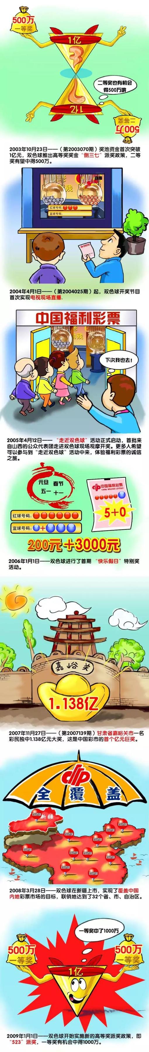 影片将远古部落传说及平行时空理论相结合，神秘元素刺激猎奇神经